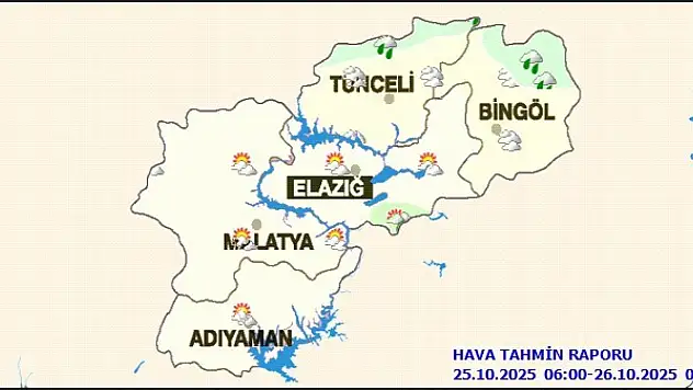 Malatya'da Bugün Hava Durumu