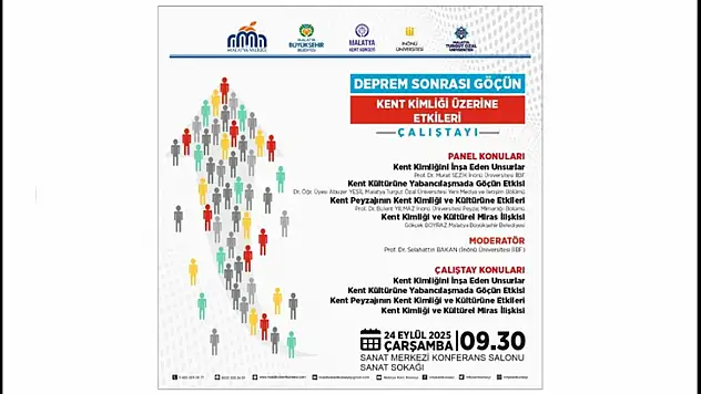Malatya'da Deprem Nedenli Göçün Kent Kimliğine Etkileri Çalıştayı Düzenleniyor