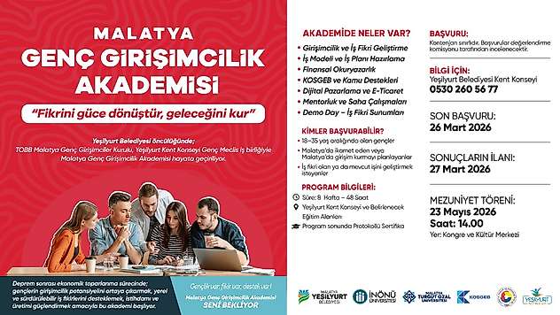 Malatya'da Genç Girişimcilik Akademisi Başlıyor