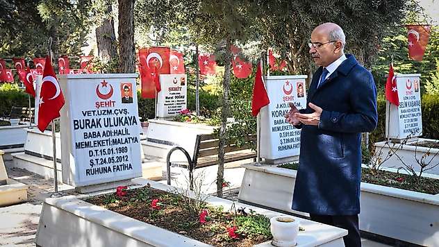 Malatya'da Gençlerden Şehitliğe Vefa