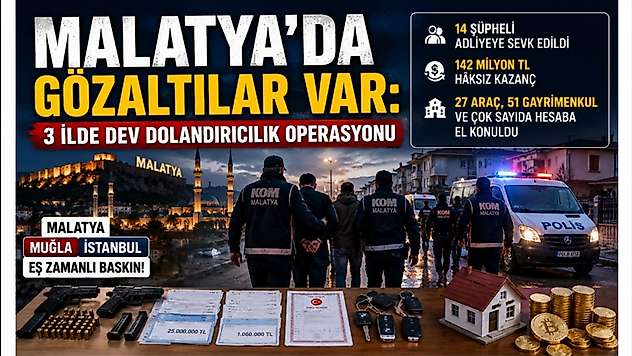 Malatya'da Gözaltılar Var: 3 İlde Dev Dolandırıcılık Operasyonu