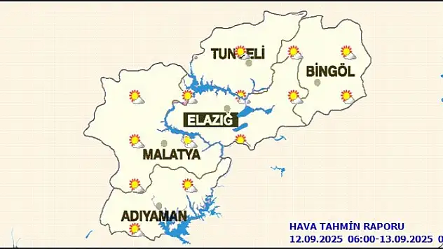 Malatya'da Günlük Hava Tahmin Raporu