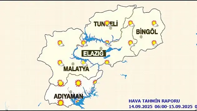 Malatya'da Günlük Hava Tahmin Raporu