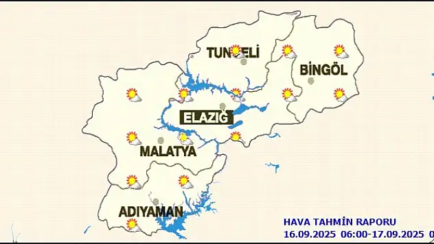 Malatya'da Günlük Hava Tahmin Raporu