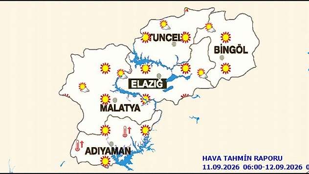 Malatya'da Hava Açık, Sıcaklık 35 Dereceye Ulaşacak