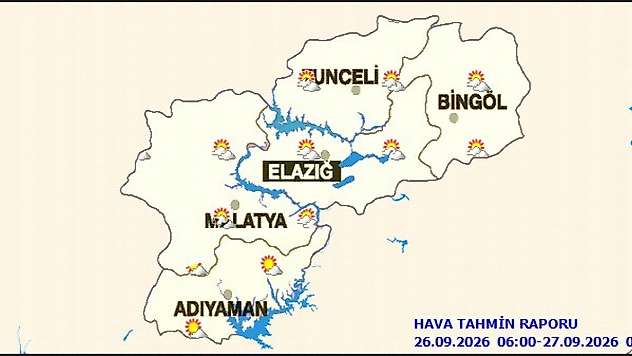 Malatya'da Hava Nasıl Olacak? İlçe İlçe Sıcaklıklar Belli Oldu