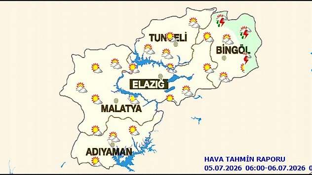 Malatya'da Hava Nasıl Olacak? Meteoroloji Son Tahminleri Paylaştı