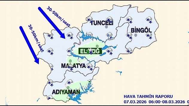 Malatya'da Hava Soğuyor: Kar Yağışı ve Kuvvetli Rüzgâr Bekleniyor