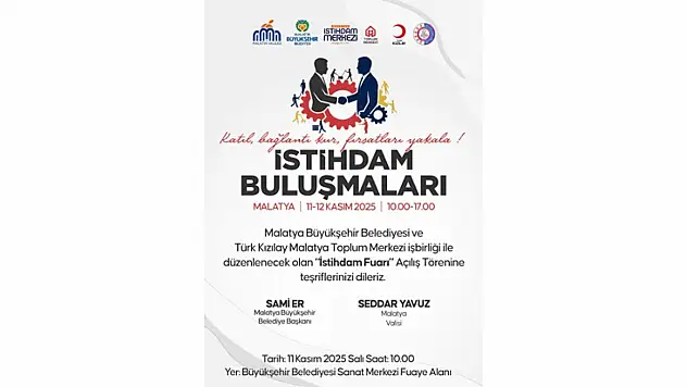 Malatya'da İş Gücünü Harekete Geçirecek Fuar Başlıyor