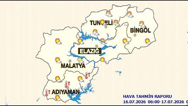 Malatya'da Kuvvetli Rüzgara Dikkat! Meteoroloji Son Tahminleri Paylaştı