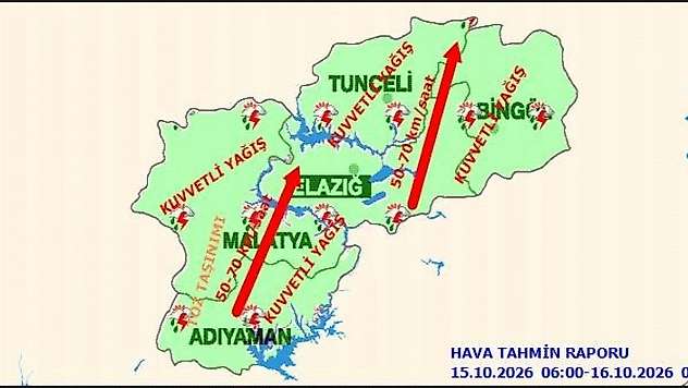 Malatya'da Kuvvetli Yağış Alarmı: Sel ve Su Baskını Uyarısı