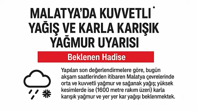 Malatya'da Kuvvetli Yağış ve Karla Karışık Yağmur Uyarısı