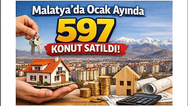 Malatya'da Ocak ayında 597 konut satıldı.