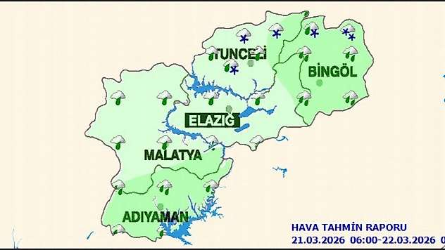 Malatya'da Rüzgar ve Yağış Etkisini Artıracak