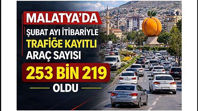 Malatya'da Şubat ayı itibariyle trafiğe kayıtlı araç sayısı 253 bin 219 oldu.