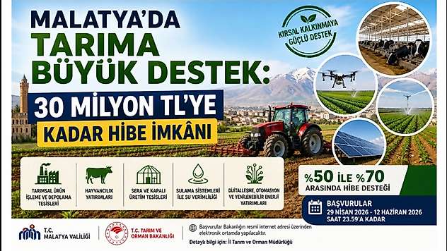 Malatya'da Tarıma Büyük Destek: 30 Milyon TL'ye Kadar Hibe İmkânı