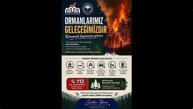 Malatya'da Yangınlara Karşı Seferberlik Çağrısı