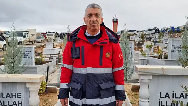 Malatya'daki Deprem Şehitlerinin İsmi '6 Şubat Deprem Şehitleri Anıtı'nda Yaşatılacak