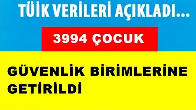 Malatya'da 2016 Yılında 3 994 Çocuk Güvenlik Birimlerine Gelmiş Veya Getirilmiştir