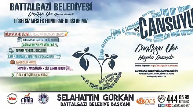 Cansuyu Ver Hayata Kazandır