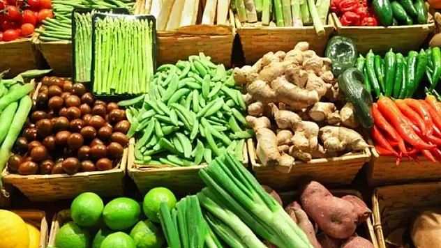 Tüketici Fiyat Endeksi