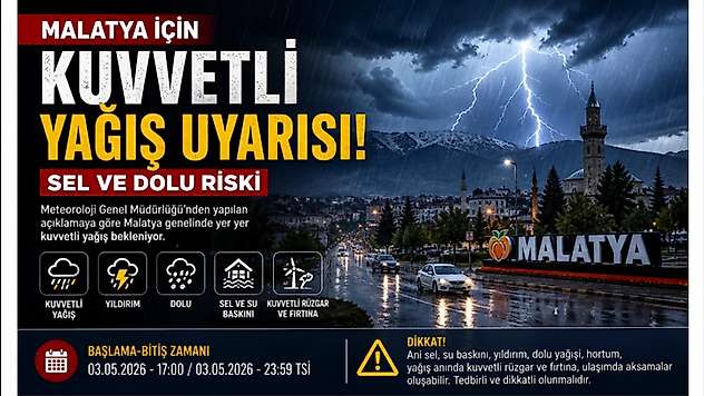 Malatya İçin Kuvvetli Yağış Uyarısı: Sel ve Dolu Riski