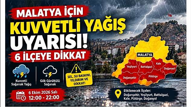 Malatya İçin Kuvvetli Yağış Uyarısı: 6 İlçeye Dikkat