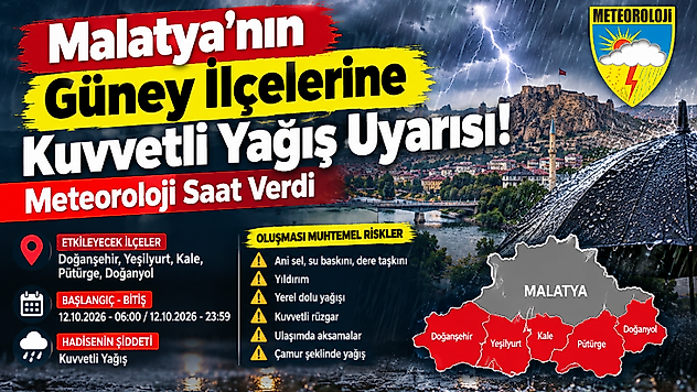 Malatya'nın Güney İlçelerine Kuvvetli Yağış Uyarısı! Meteoroloji Saat Verdi