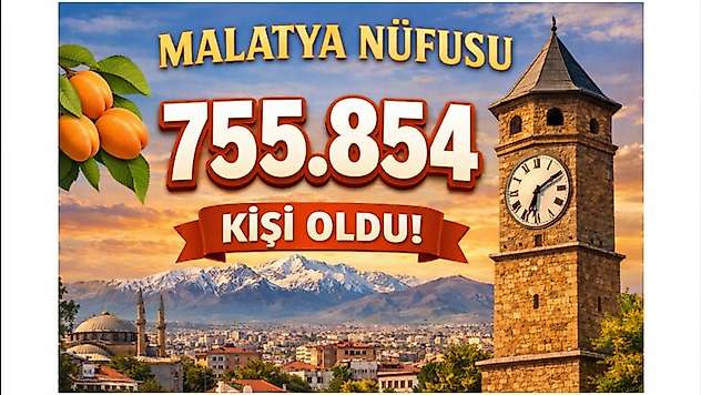 Malatya nüfusu 755 bin 854 kişi oldu.