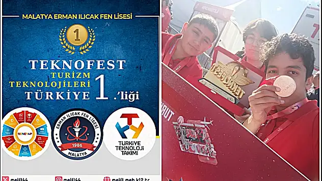 Malatya, Teknofest 2025 Kıbrıs Finalleri'nden Türkiye Şampiyonu Olarak Döndü
