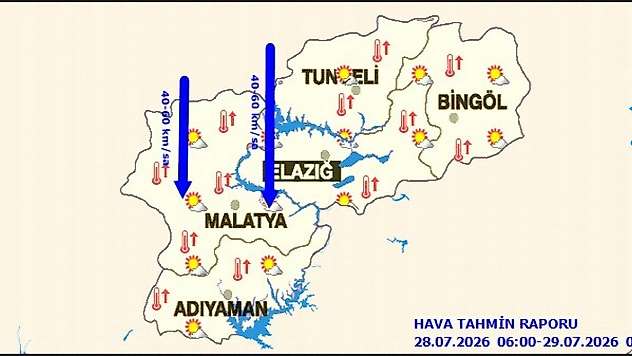Malatya ve Çevresinde Kuvvetli Rüzgar Uyarısı