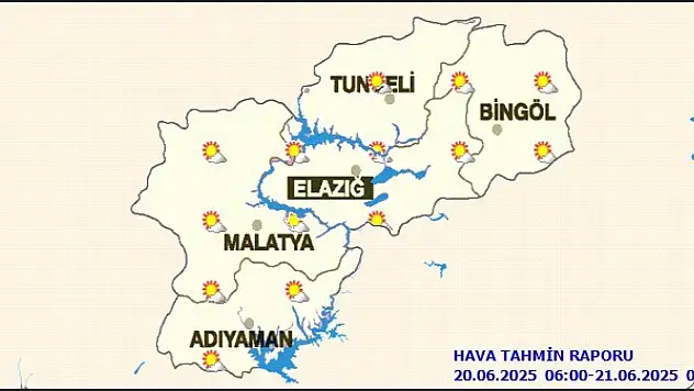 Malatya ve ilçelerinde  Bugün Hava Durumu