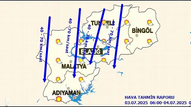 Malatya ve ilçelerinde  Bugün Hava Durumu