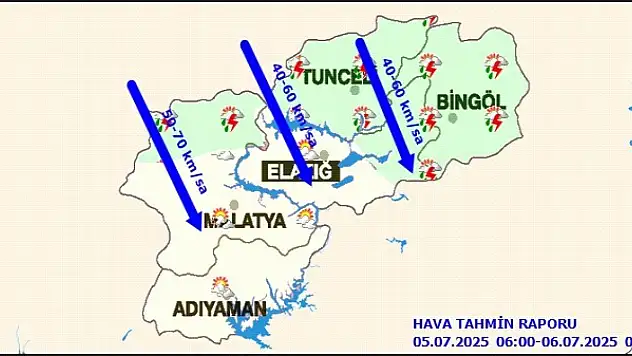 Malatya ve ilçelerinde  Bugün Hava Durumu
