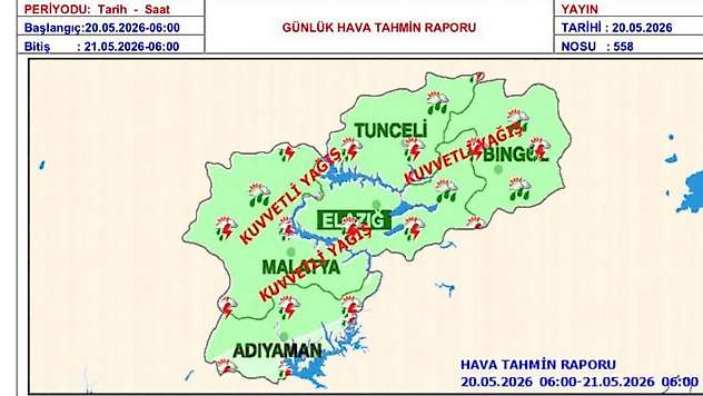 Malatya'ya Kuvvetli Yağış Uyarısı: Vali Yavuz'dan Kritik Çağrı