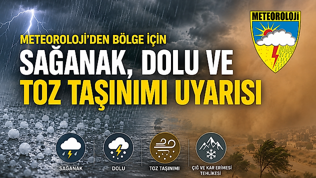 Meteoroloji'den Bölge İçin Sağanak, Dolu ve Toz Taşınımı Uyarısı