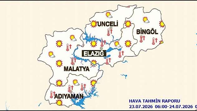 Meteoroloji'den Bölge İçin Sıcak Hava ve Kuvvetli Rüzgar Uyarısı