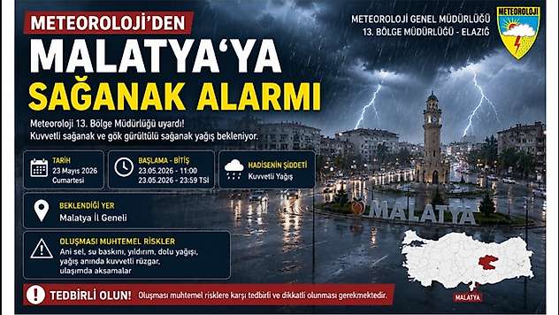 Meteoroloji'den Malatya'ya Sağanak Alarmı