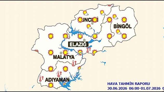 Meteoroloji Uyardı: Malatya'da Akşam Saatlerinde Kuvvetli Rüzgar Bekleniyor