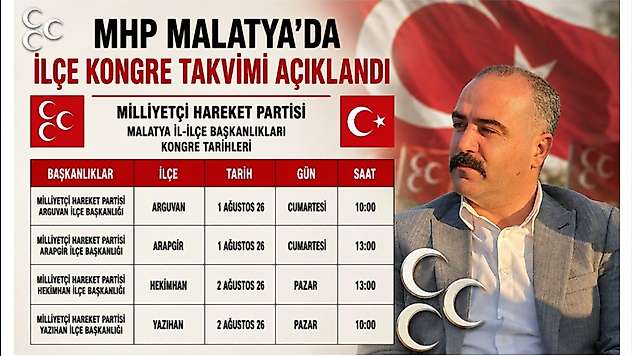 MHP Malatya'da İlçe Kongre Takvimi Açıklandı