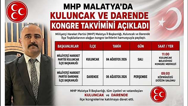 MHP Malatya'da Kuluncak ve Darende Kongre Takvimini Açıkladı