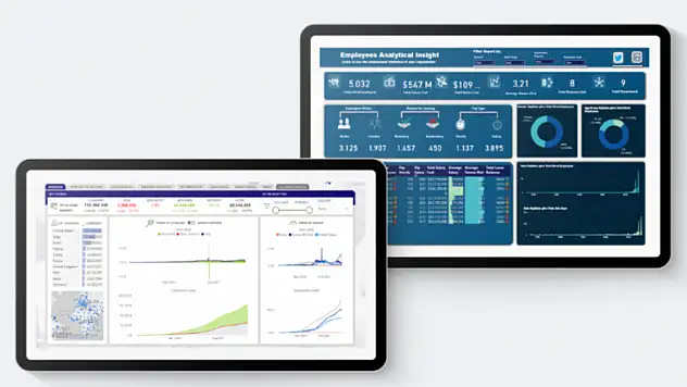 Microsoft Azure Danışmanlık