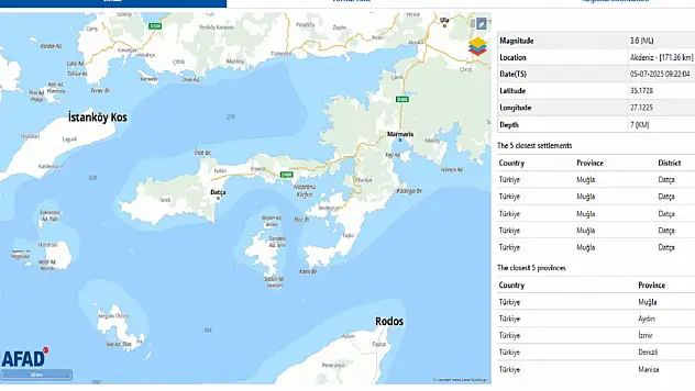 Muğla'da deprem: 3.6 büyüklüğünde