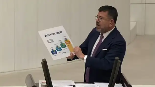 Ne Oldu Bu Ülkeye? Savaş Mı Çıktı? Kıtlık Mı Oldu? Ne Oldu?