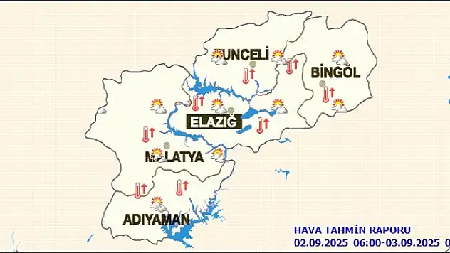O İllerde Günlük Hava Tahmin Raporu