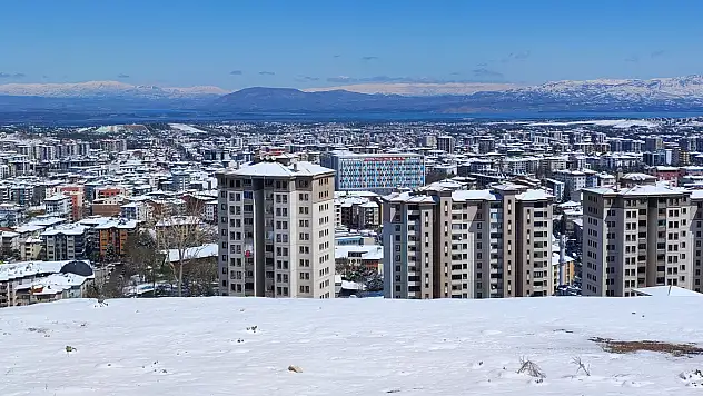 Ocak Ayı Kira Artış Oranı Belli Oldu: Üst Sınır %34,88