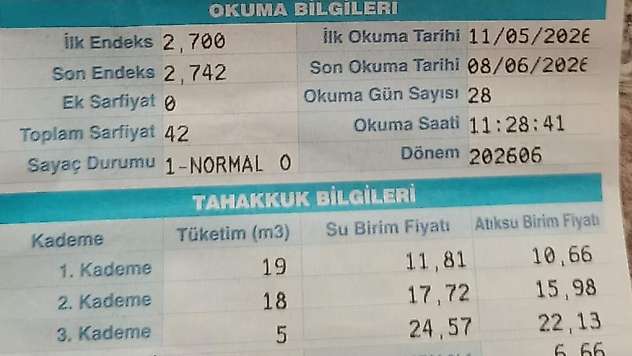 Özalper Mahallesi'nde Yüksek Su Faturası Tepkisi