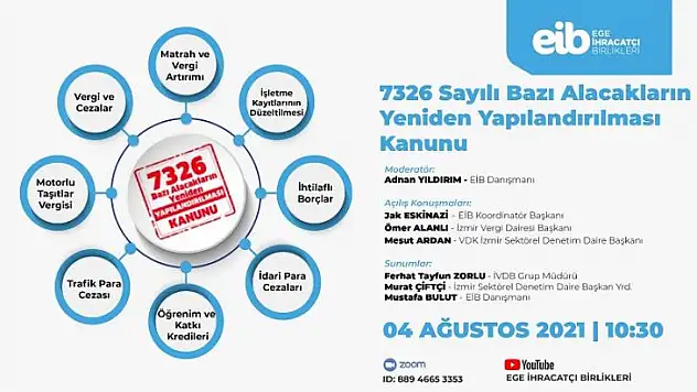 Pandeminin yaralarını saracak yapılandırma ihracatçılara anlatılacak