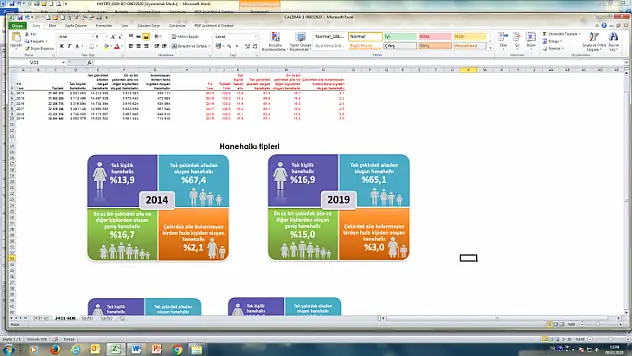 Tek kişilik hanehalklarının oranı yüzde 16,9'a yükseldi