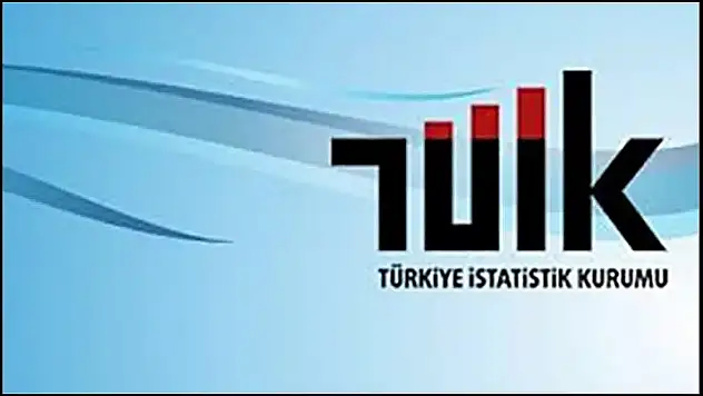 Ticaret satış hacmi yıllık yüzde 9,6 arttı, perakende satış hacmi yıllık yüzde 11,5 arttı